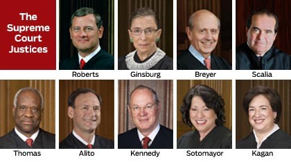 Current justices of outlet the us supreme court